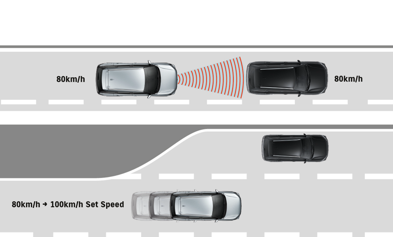 Suzuki Across feature placeholder image one