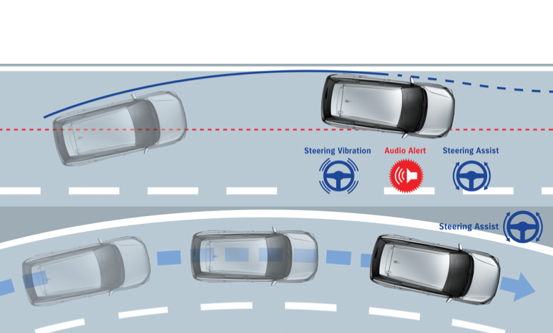 Suzuki Across feature placeholder image five